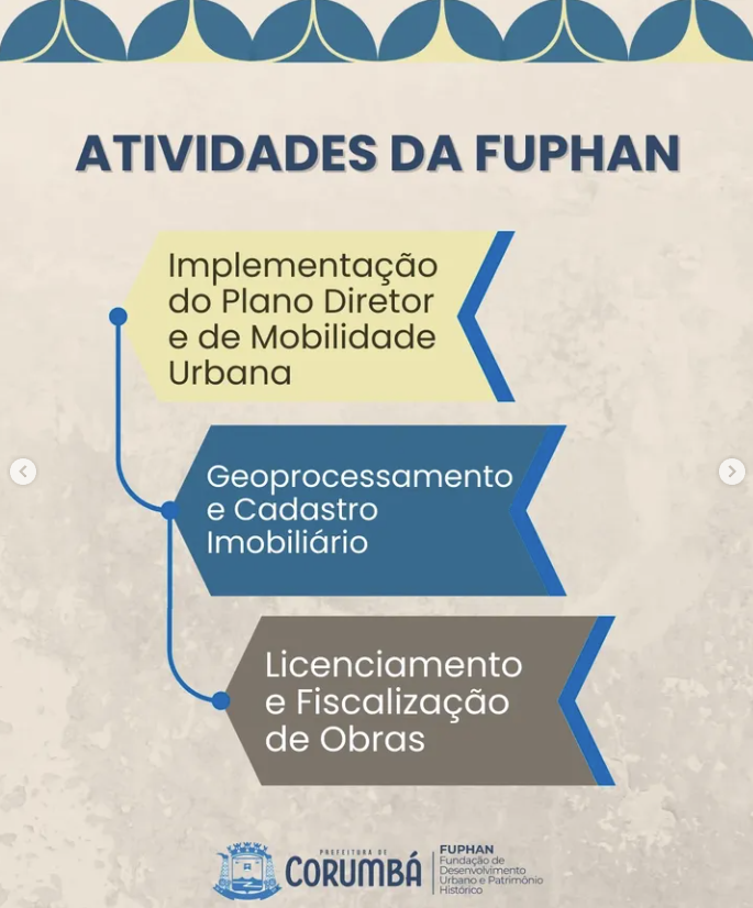fuphanf