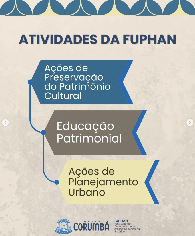 fuphans