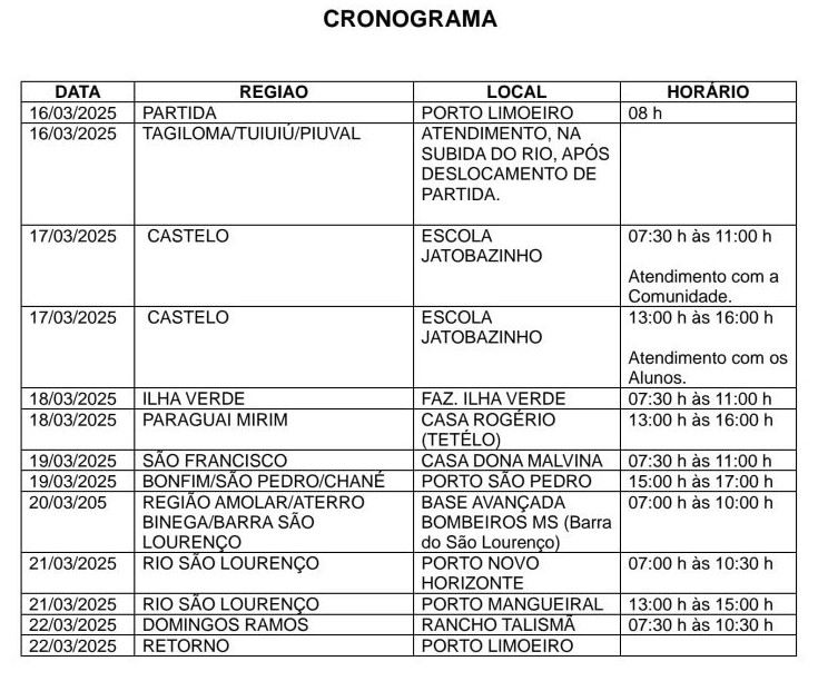 cronograma3 Povo das Águas